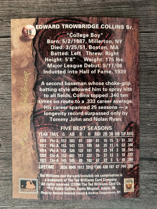 1994 Ted Williams #19 Eddie Collins Sr.