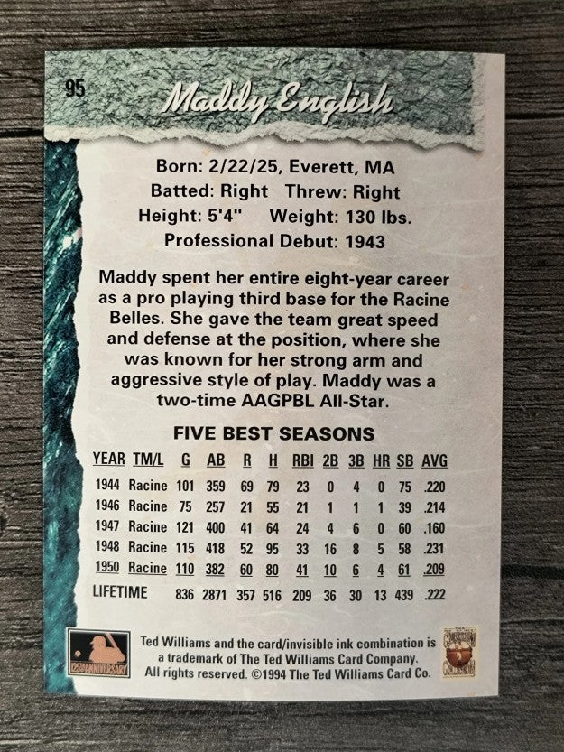 1994 Ted Williams #95 Maddy English