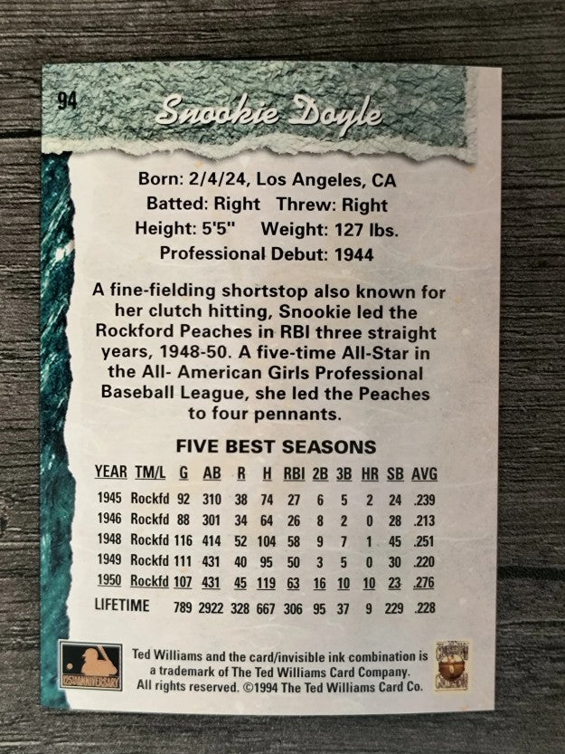 1994 Ted Williams #94 Snookie Dayle