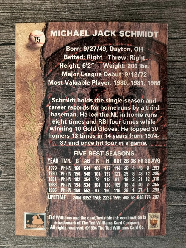 1994 Ted Williams #75 Mike Schmidt