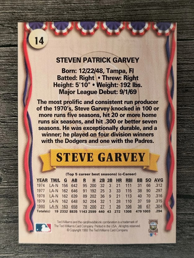 1993 Ted Williams #14 Steve Garvey