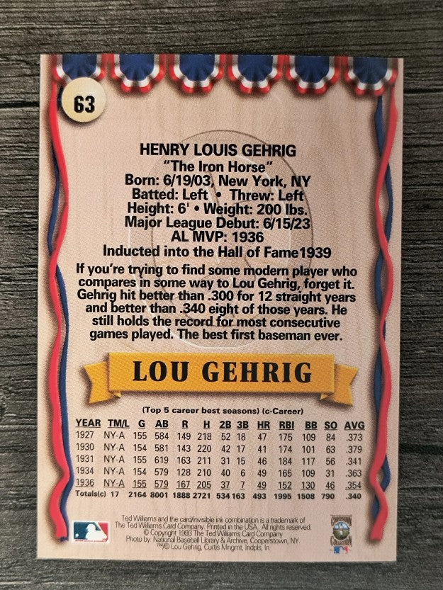 1993 Ted Williams #63 Lou Gehrig