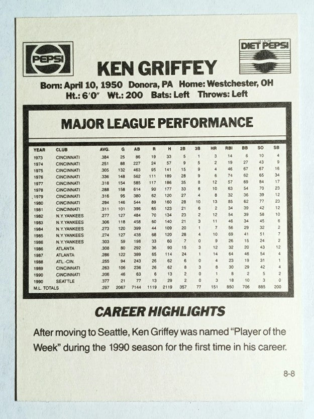 1991 Pepsi Griffeys #8 Ken Griffey Sr./Catching fly ball