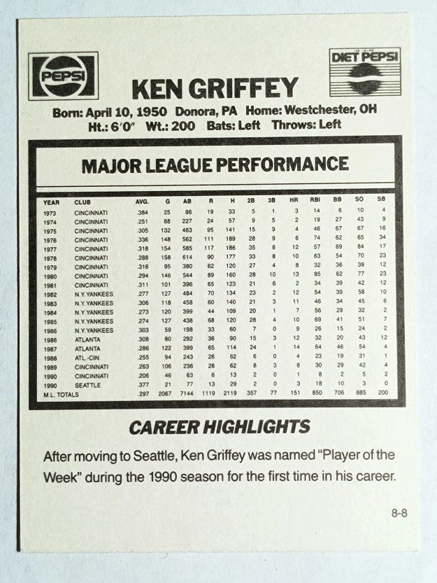 1991 Pepsi Griffeys #8 Ken Griffey Sr./Catching fly ball