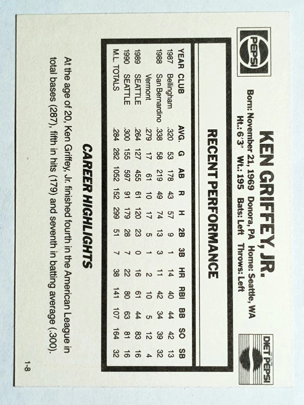 1991 Pepsi Griffeys #1 Ken Griffey Jr./Swinging the bat