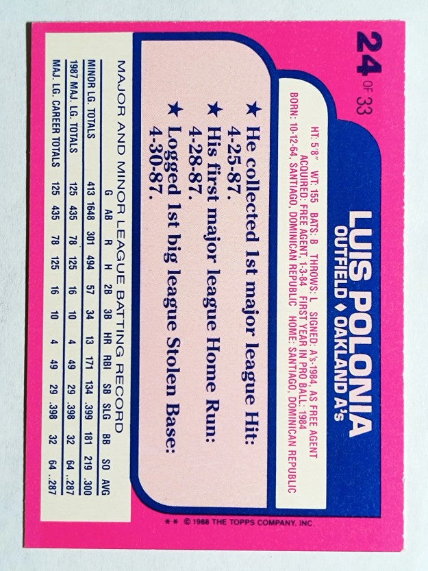 1988 Toys'R'Us Rookies #24 Luis Polonia