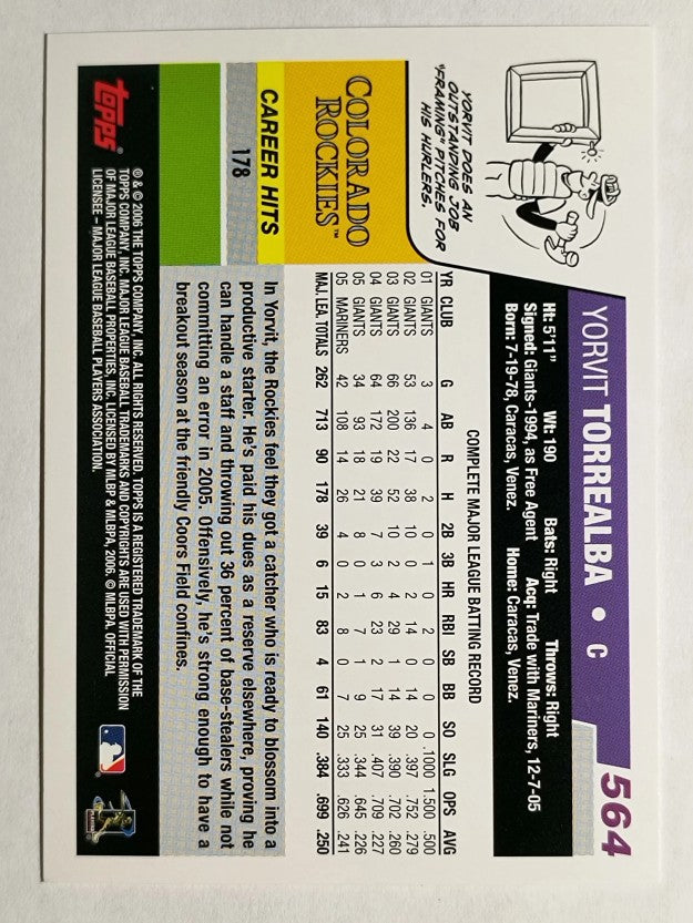 2006 Topps #564 Yorvit Torrealba