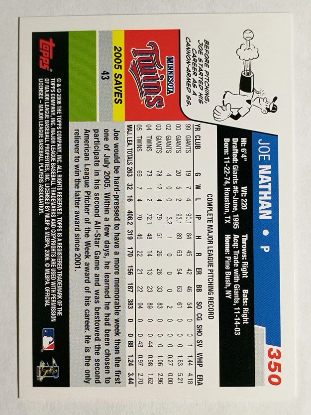 2006 Topps #350 Joe Nathan