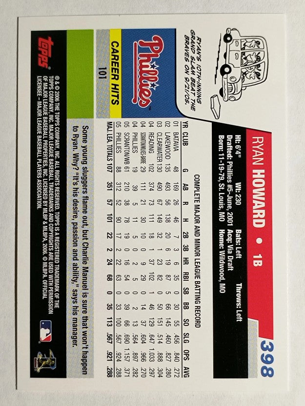 2006 Topps #398 Ryan Howard