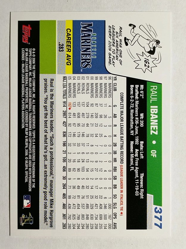 2006 Topps #377 Raul Ibanez