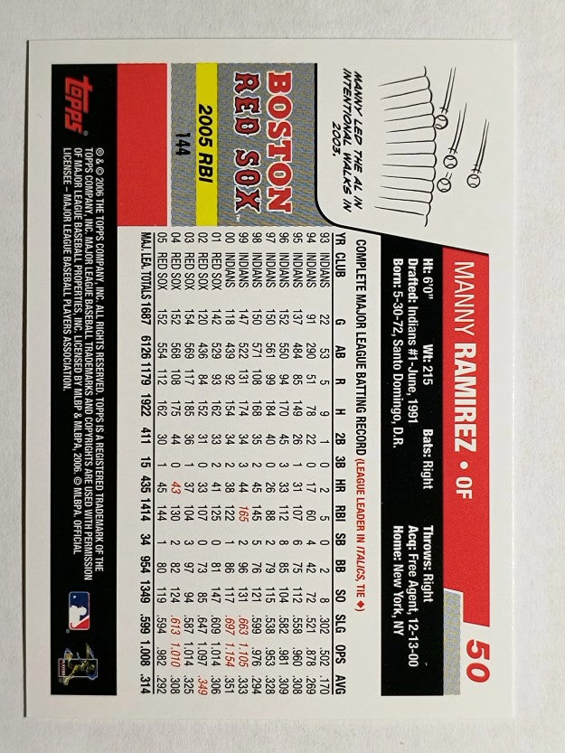 2006 Topps #50 Manny Ramirez
