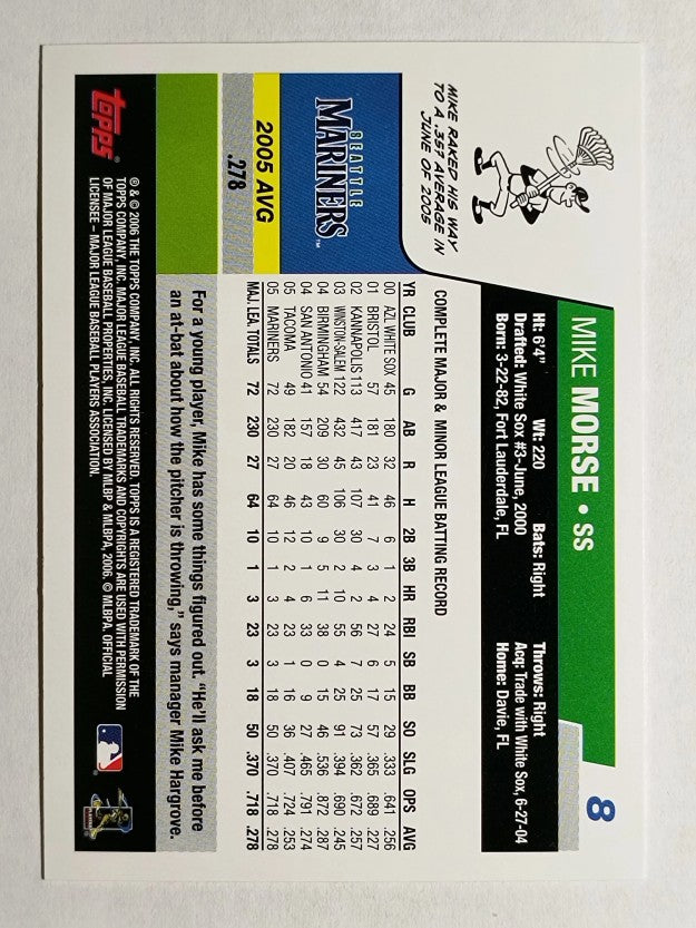 2006 Topps #8 Mike Morse