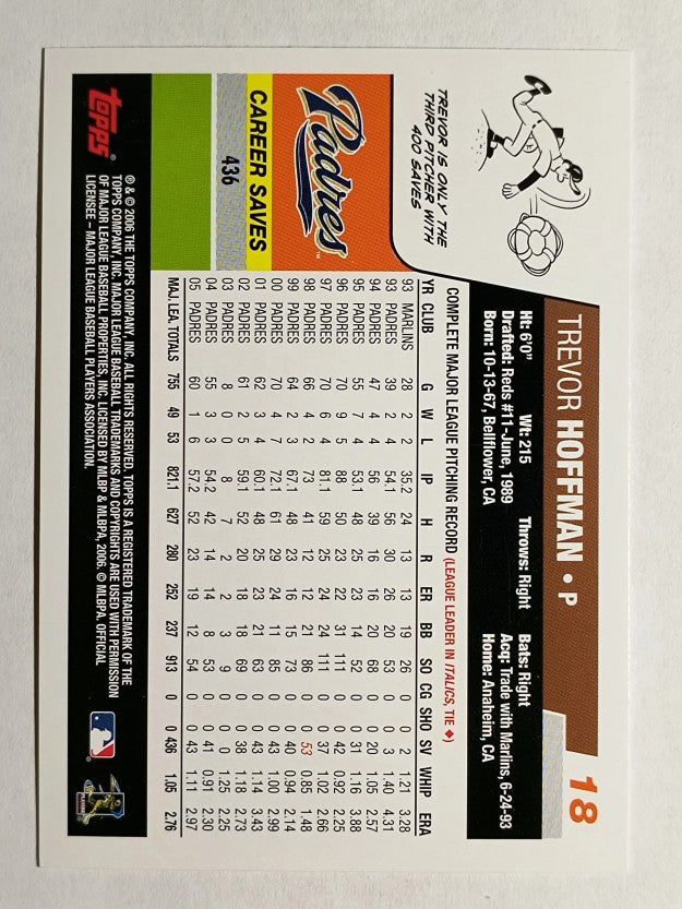 2006 Topps #18 Trevor Hoffman