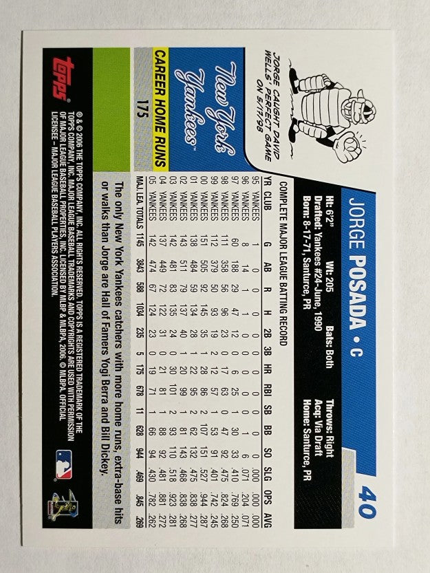 2006 Topps #40 Jorge Posada