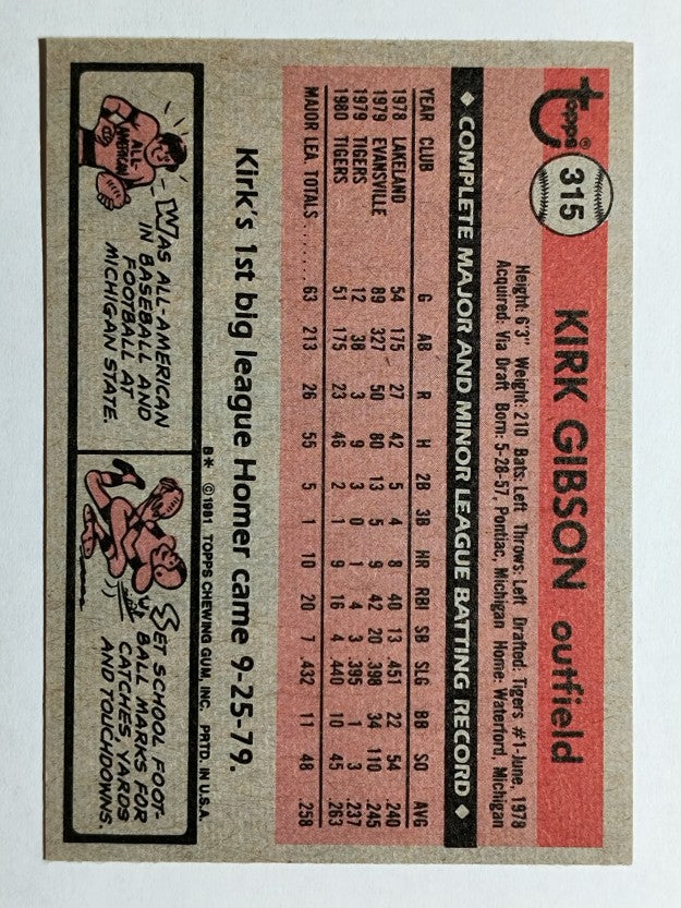 1981 Topps #315 Kirk Gibson RC (NM)