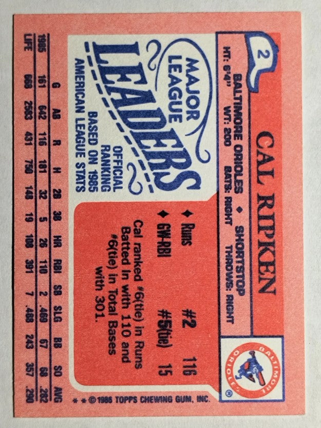 1986 Topps Mini Leaders #2 Cal Ripken (NM)