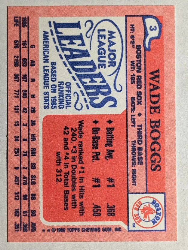 1986 Topps Mini Leaders #3 Wade Boggs