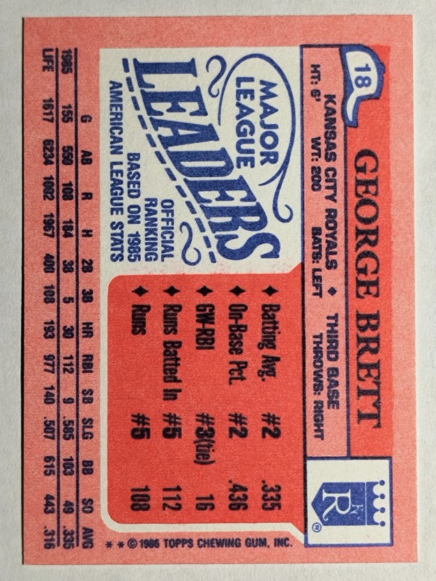 1986 Topps Mini Leaders #18 George Brett