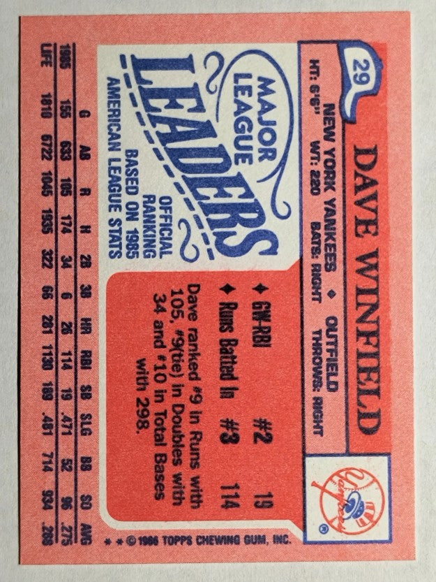 1986 Topps Mini Leaders #29 Dave Winfield