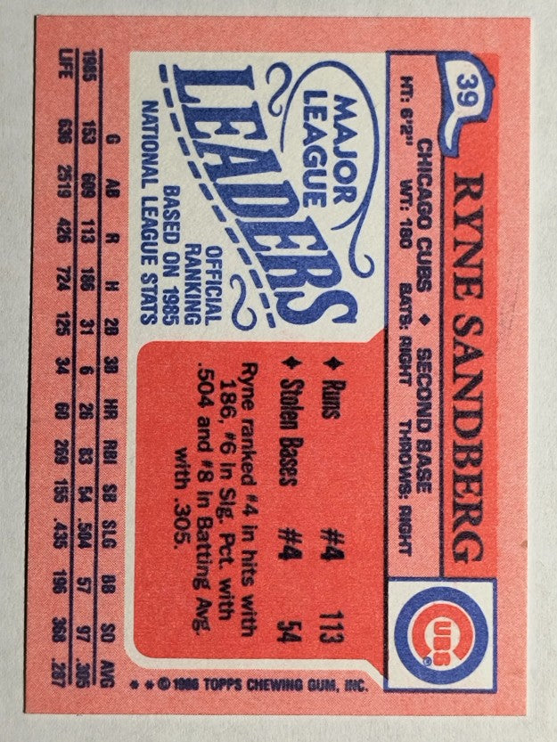1986 Topps Mini Leaders #39 Ryne Sandberg