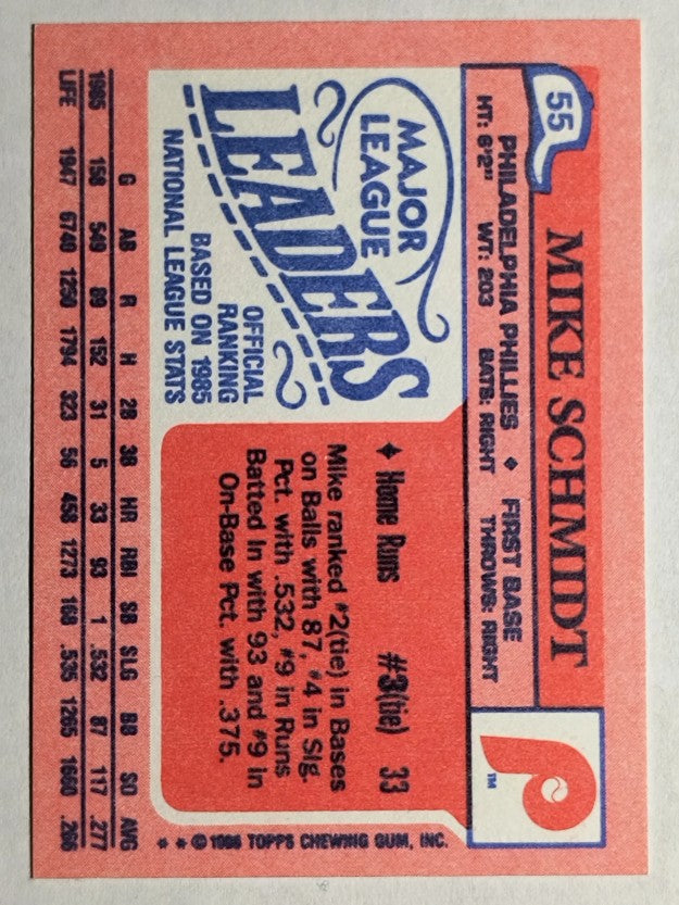 1986 Topps Mini Leaders #55 Mike Schmidt