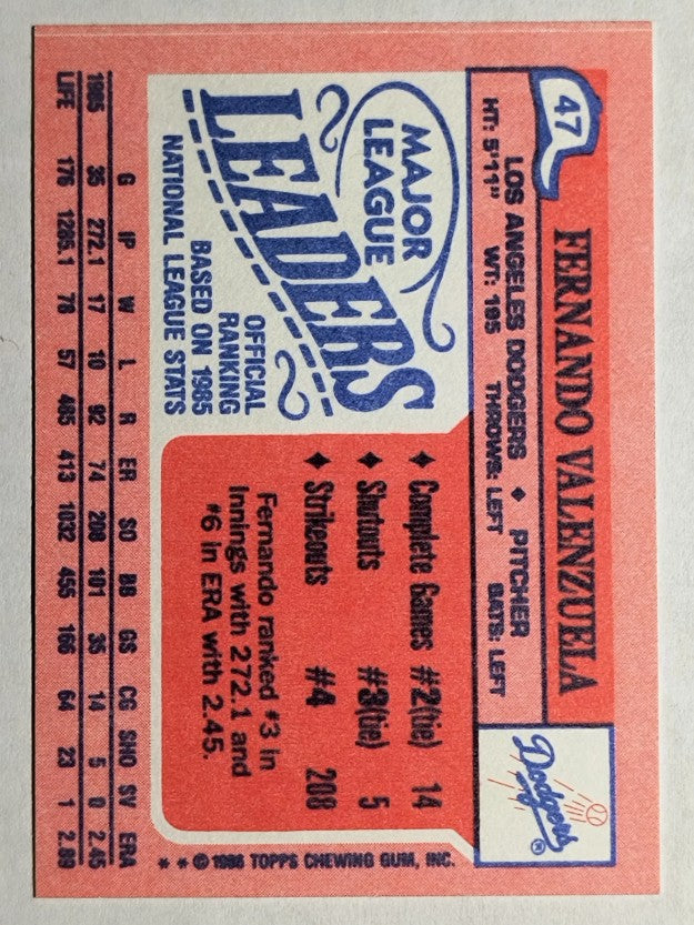 1986 Topps Mini Leaders #47 Fernando Valenzuela