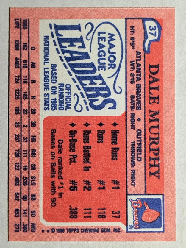 1986 Topps Mini Leaders #37 Dale Murphy