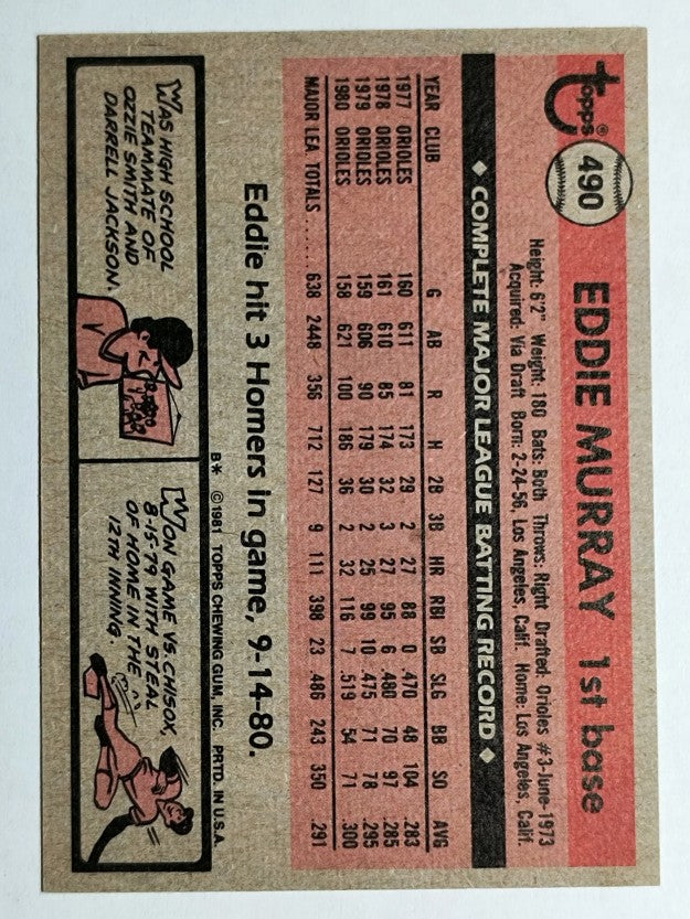 1981 Topps #490 Eddie Murray
