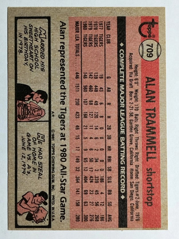 1981 Topps #709 Alan Trammell