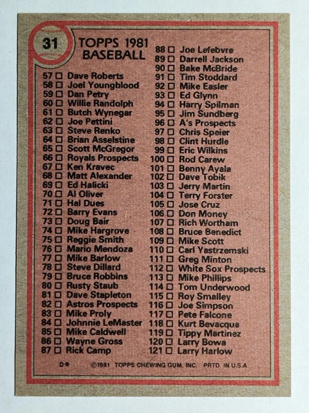 1981 Topps #31 Checklist 1-121