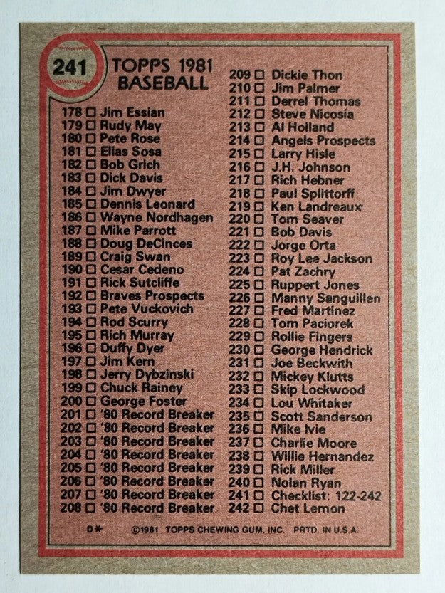 1981 Topps #241 Checklist 122-242