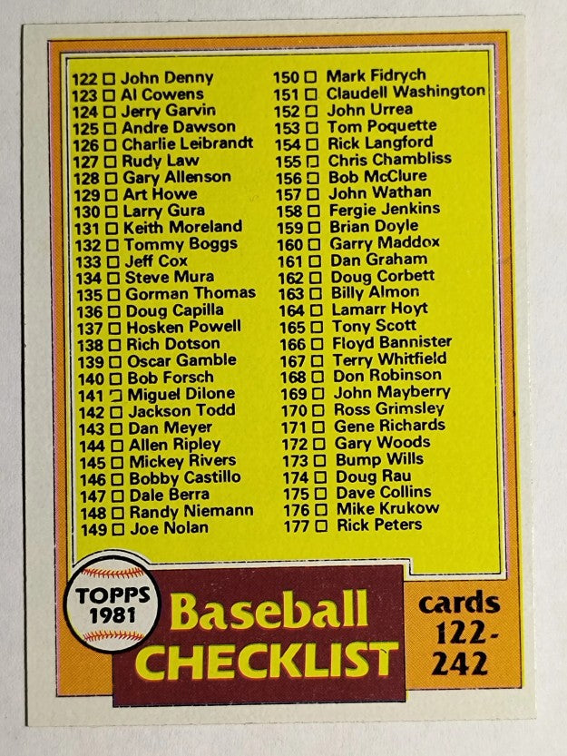 1981 Topps #241 Checklist 122-242