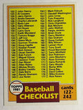 1981 Topps #241 Checklist 122-242