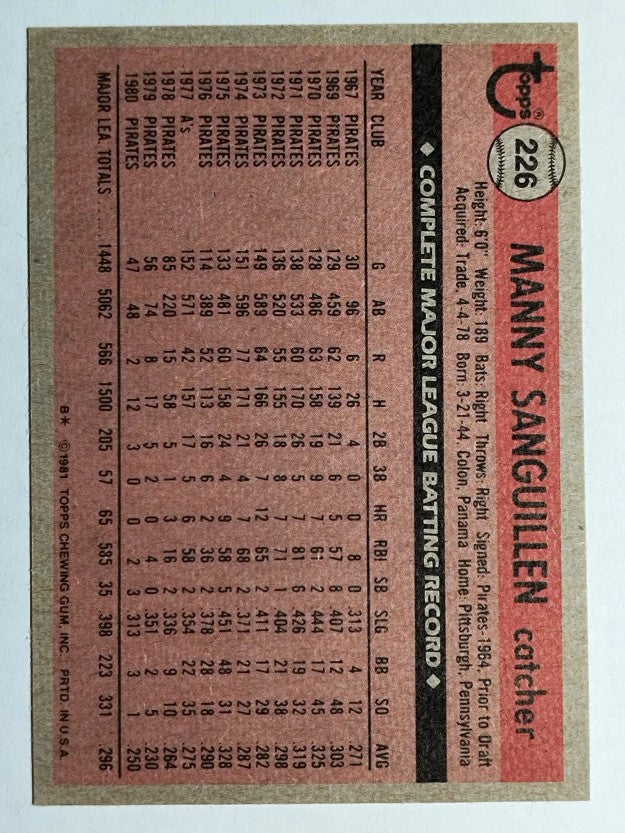 1981 Topps #226 Manny Sanguillen