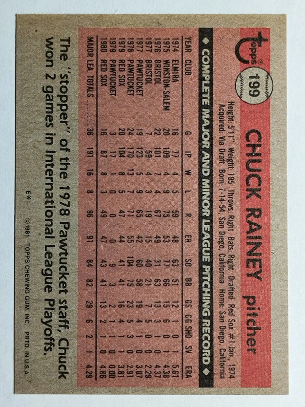 1981 Topps #199 Chuck Rainey