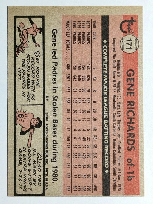 1981 Topps #171 Gene Richards