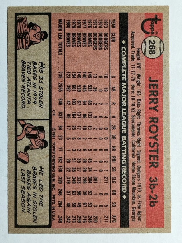 1981 Topps #268 Jerry Royster