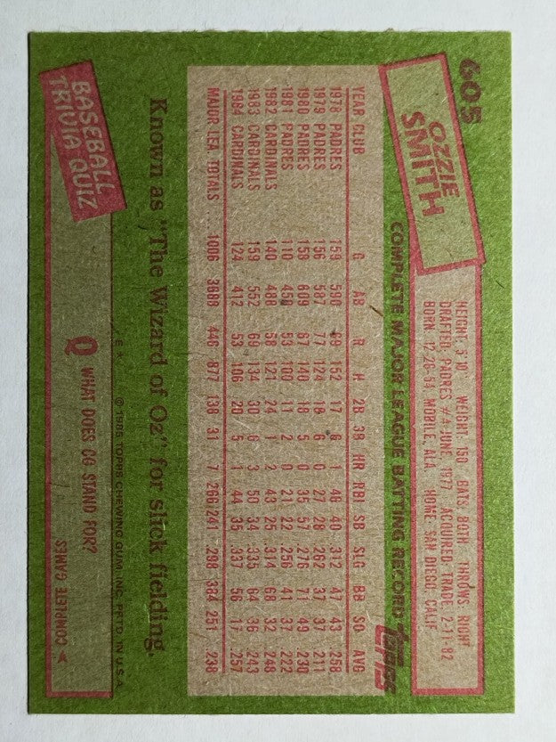 1985 Topps #605 Ozzie Smith