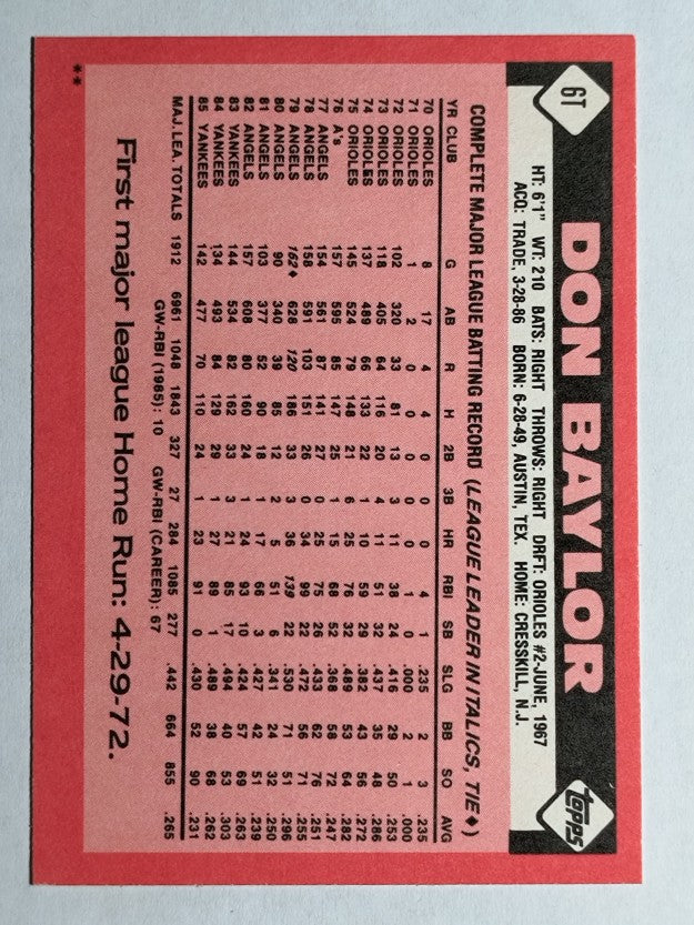 1986 Topps Traded #6T Don Baylor