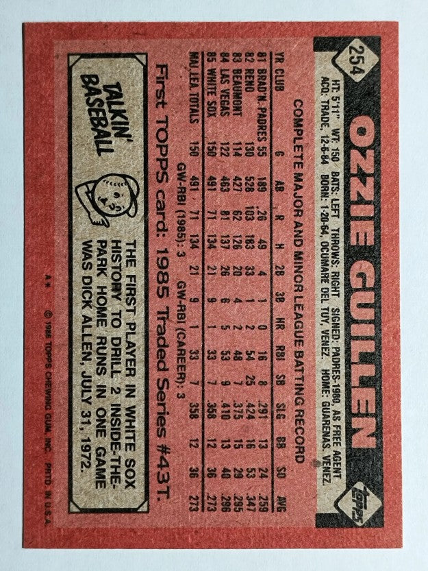 1986 Topps #254 Ozzie Guillen RC