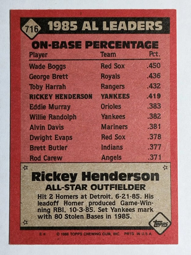 1986 Topps #716 Rickey Henderson AS