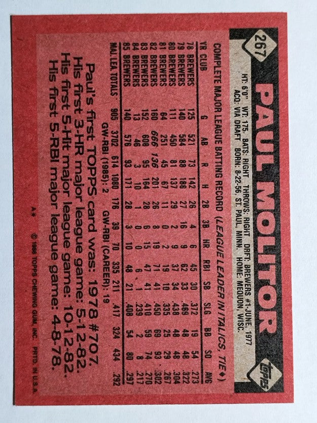 1986 Topps #267 Paul Molitor