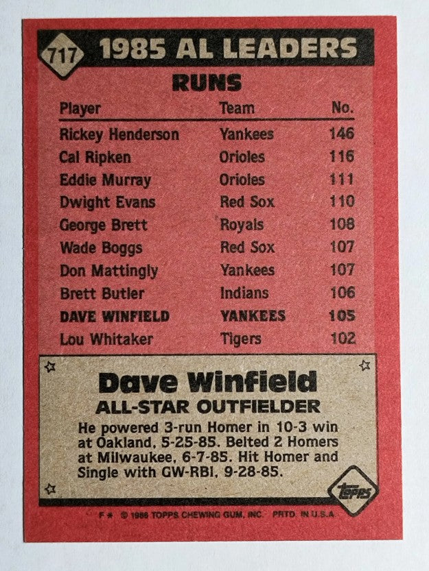 1986 Topps #717 Dave Winfield AS