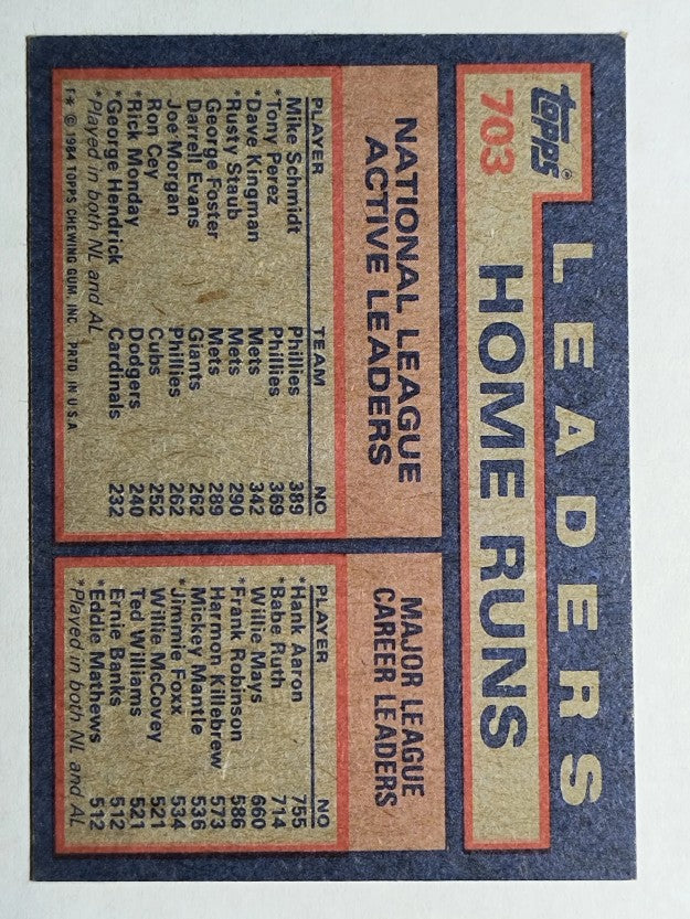 1984 Topps #703 Mike Schmidt/Tony Perez/Dave Kingman LL