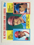 1984 Topps #703 Mike Schmidt/Tony Perez/Dave Kingman LL