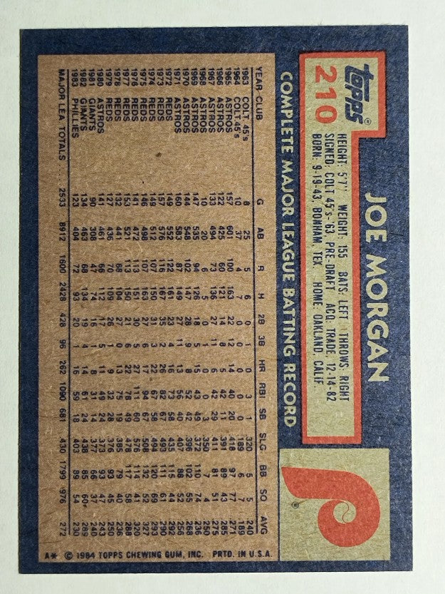 1984 Topps #210 Joe Morgan