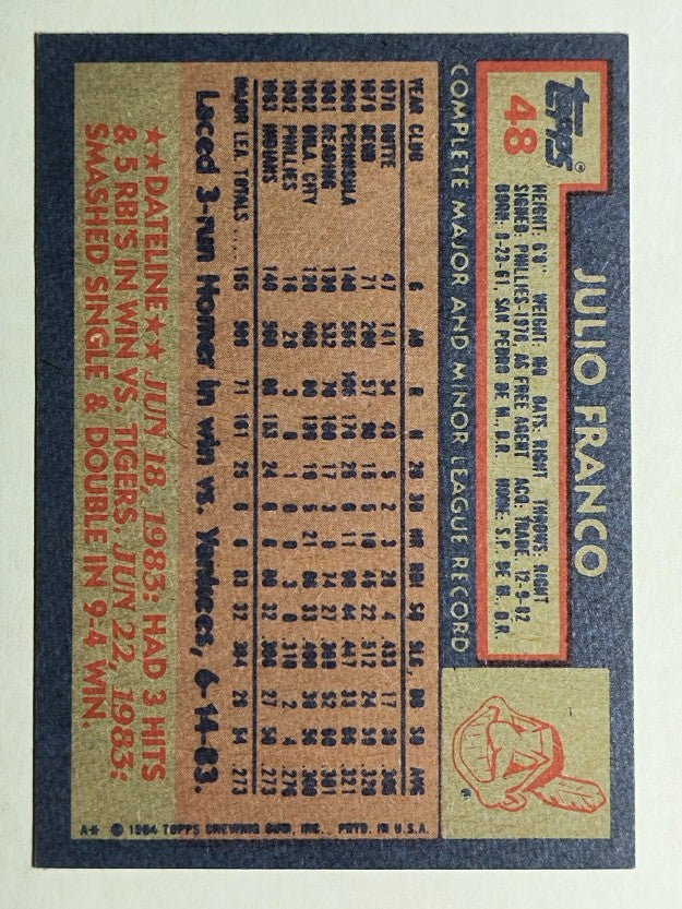 1984 Topps #48 Julio Franco