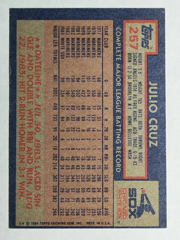 1984 Topps #257 Julio Cruz