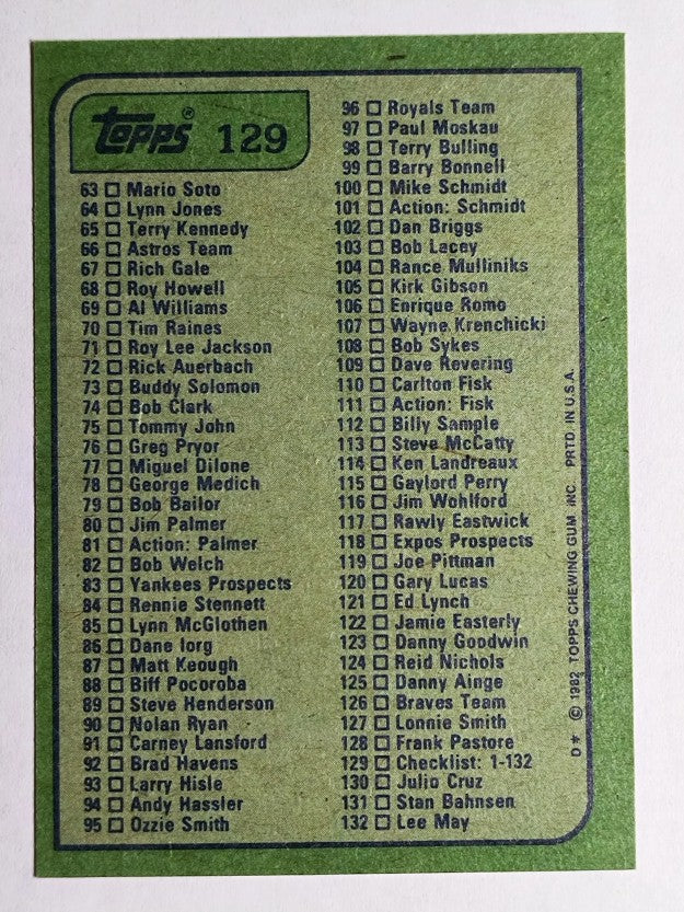 1982 Topps #129 Checklist 1-132