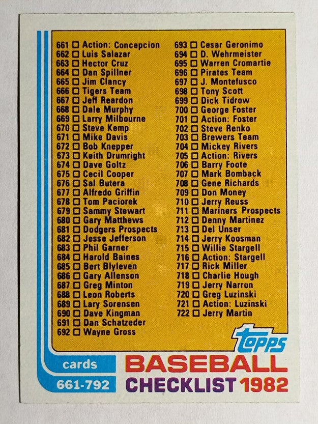 1982 Topps #789 Checklist 661-792